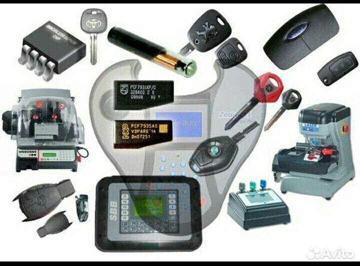 Вскрытие замков автомобиля квартиры в Ноябрьске