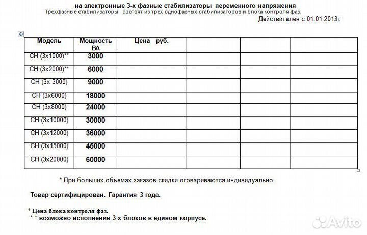Стабилизаторы напряжения, устройства защиты