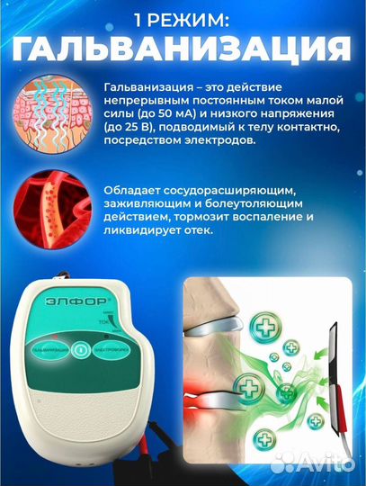 Прокат. Бесплатная доставка. Физио Невотон Элфор