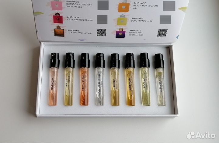 Аромабокс randewoo нишевая и люксовая парфюмерия