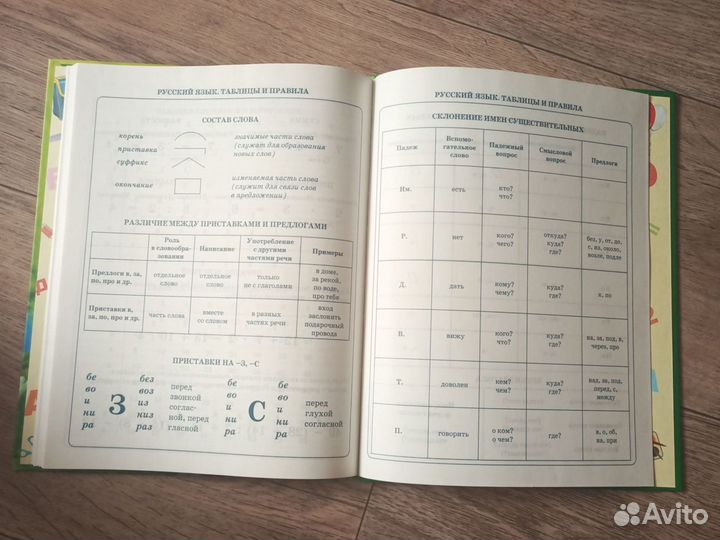 Дневник школьный 1-4 класс