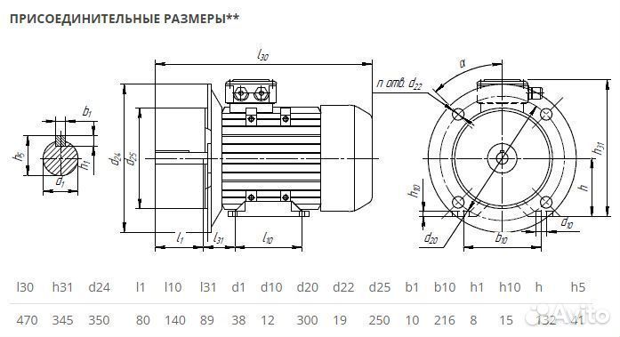 Электродвигатель аир 132S6 (5.5кВт-1000об) новый