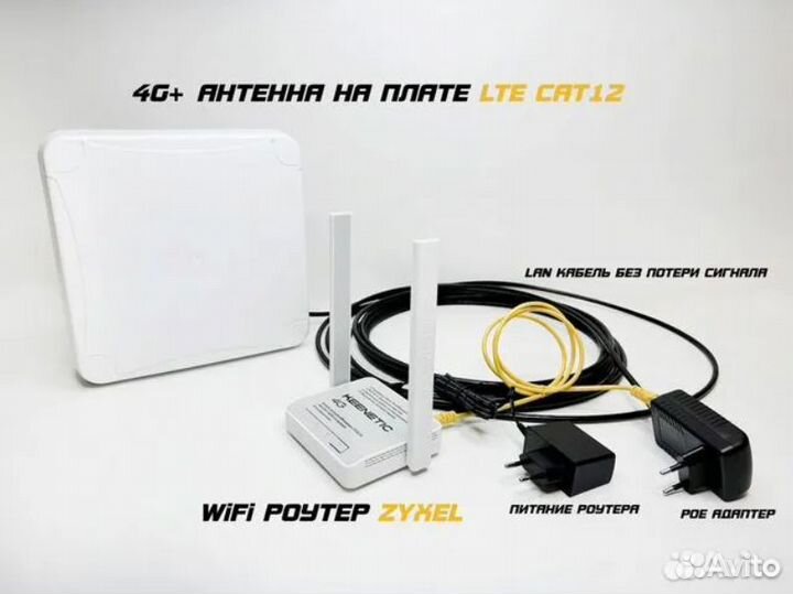 Очень Быстрый Интернет Комплект для Дома 4G+