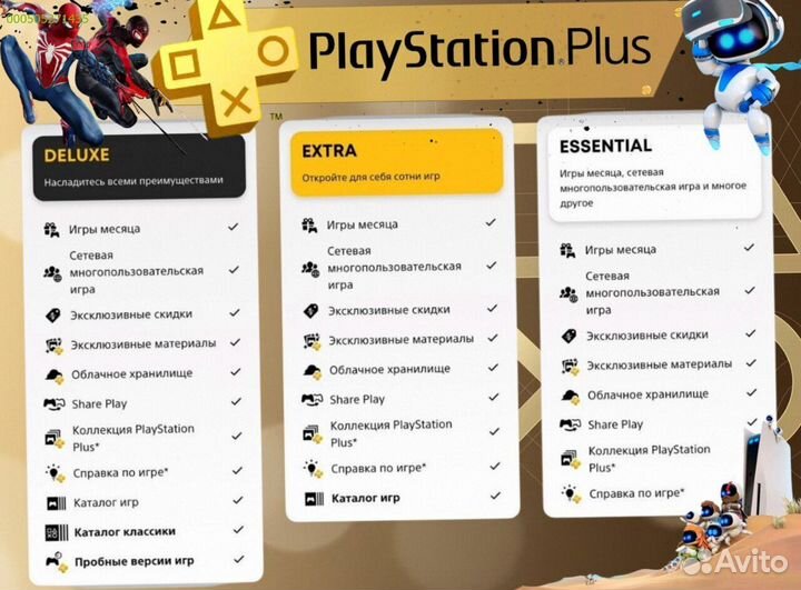 Подписка ps plus delux Украина ps5 ps4 (Арт.41010)