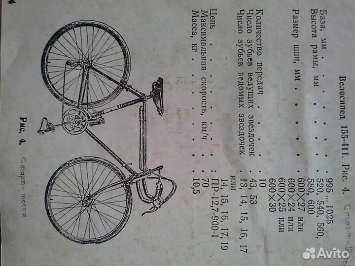 Велосипед хвз 