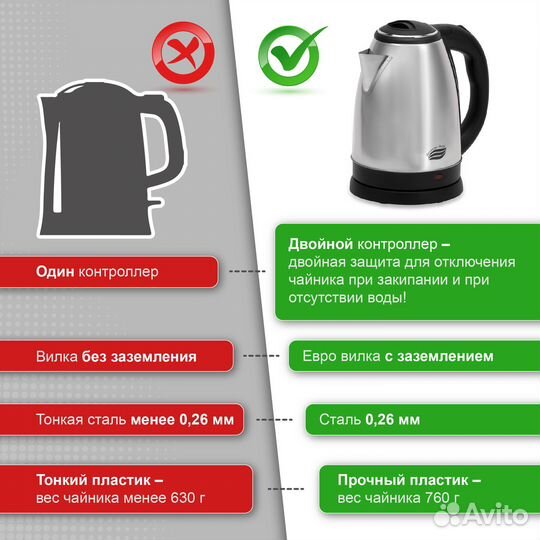 Чайник электрический Великие Реки Чая-3а, нерж. ст