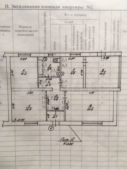 Дом 75,1 м² на участке 9 сот.