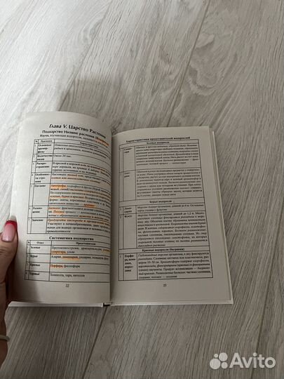 Пособие по биологии для подготовки к егэ