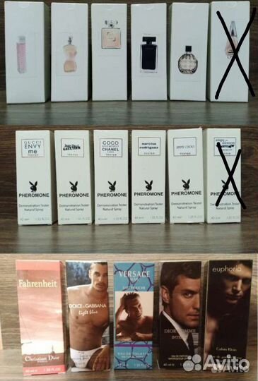 Парфюмерия