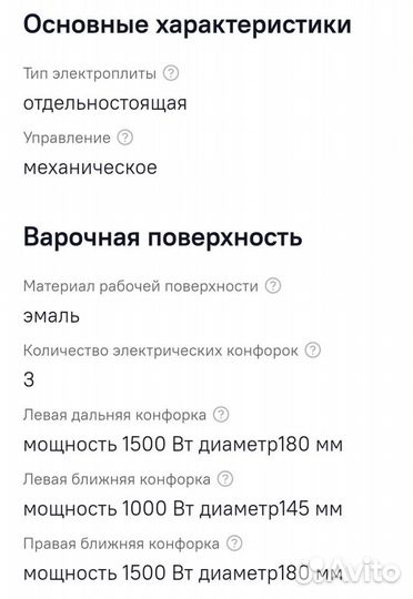 Плита электрическая новая Лысьва