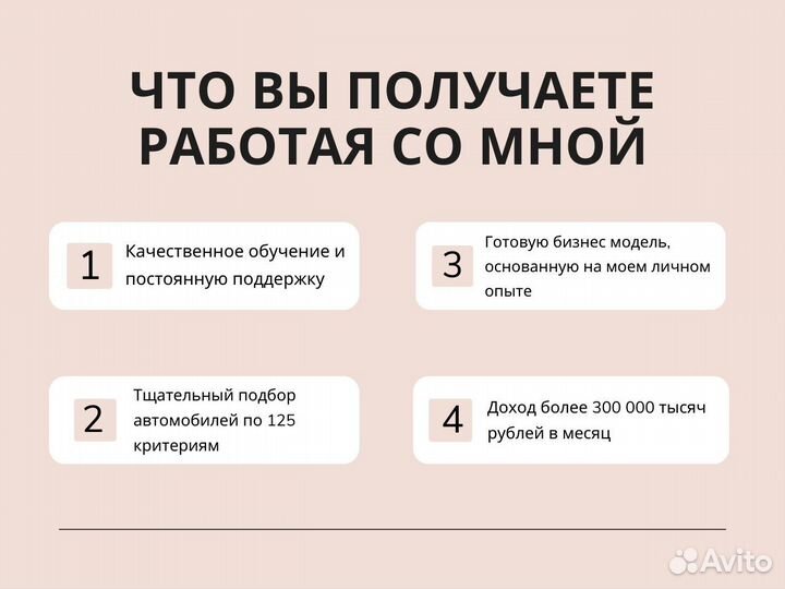 Франшиза с минимальными рисками