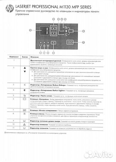 Лазерное мфу HP M1132 mfp с торгом