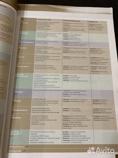 Учебник бизнес английский Mark Powell B1-B2