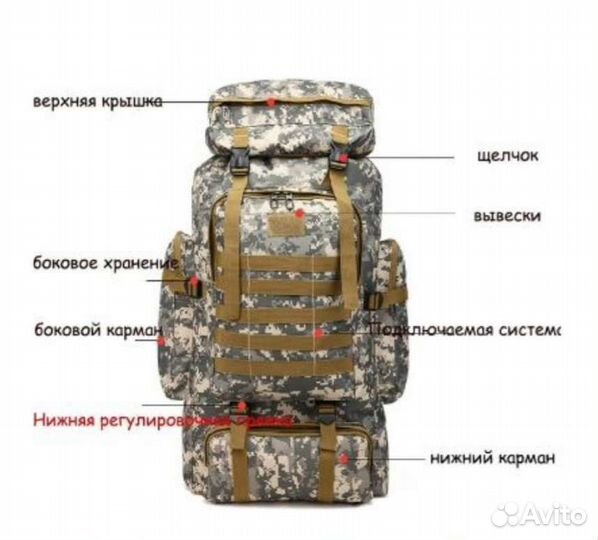 Туристический рюкзаки