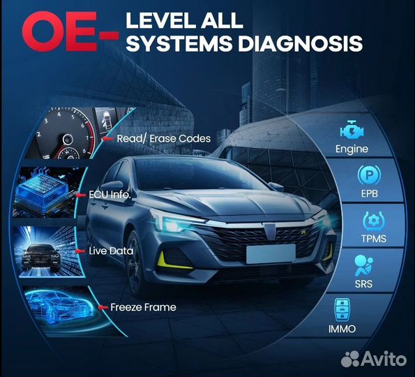 Автосканер Mucar CS99 OBD2 диагностика всех систем