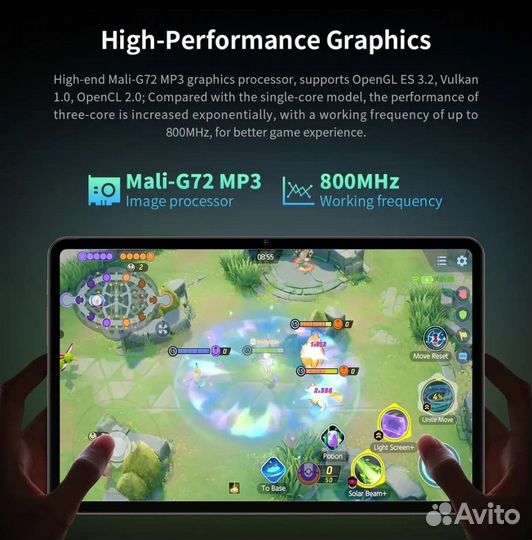 Планшет Teclast T40S 16-128 гб новый