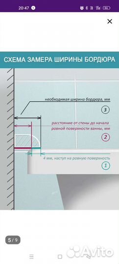 Бордюр для ванны акриловый