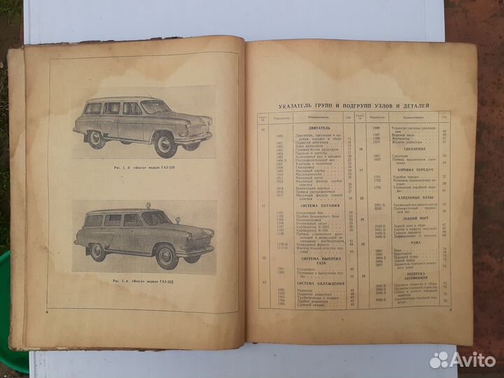 Каталог газ 21