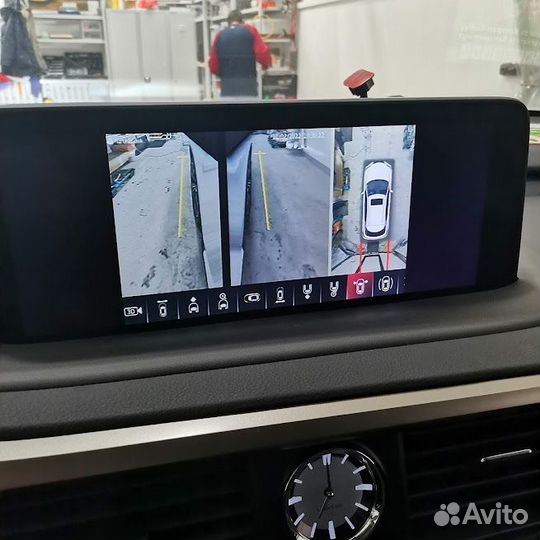 Камеры кругового обзора система 360