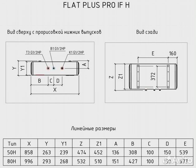 Электрический водонагреватель Thermex IF 80 H (pro