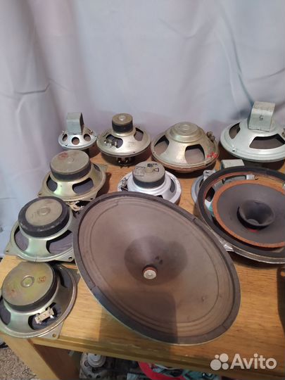 Динамики СССР