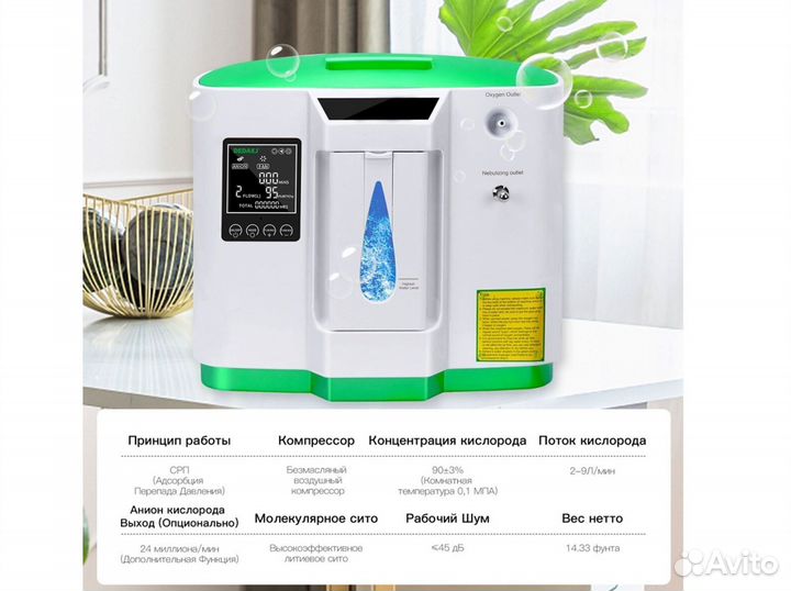 Кислородный концентратор 5л Бесплатная доставка