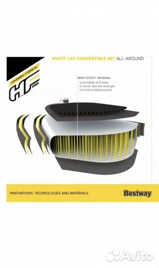 Доска для виндсерфинга