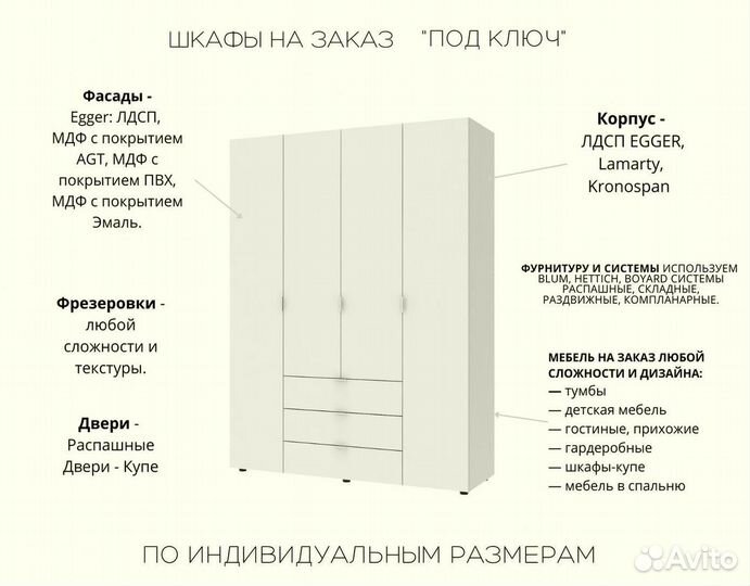 Шкафы. Шкафы купе на заказ