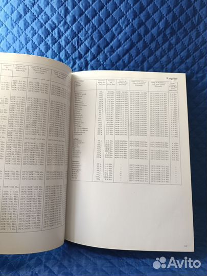 Книга рецептов