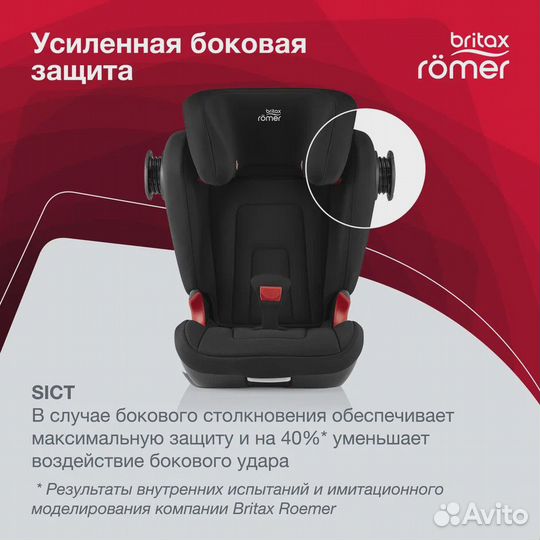 Автокресло Britax Roemer Kidfix 2 S (15-36 кг)