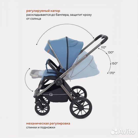 Коляска 3 в 1 Rant Falcon / Blue