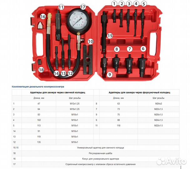 Дизельный компрессометр с комплектом