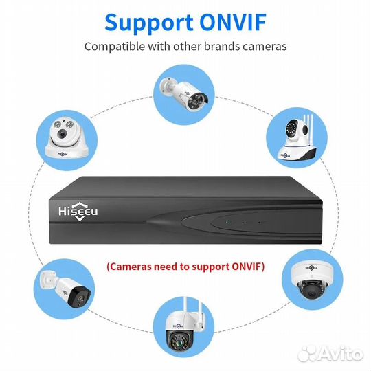 Сетевой IP-видеорегистратор Hiseeu H5NVR подходит