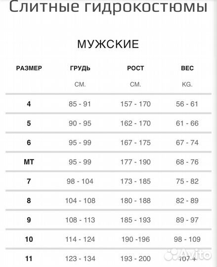 Гидрокостюм мужской для плавания