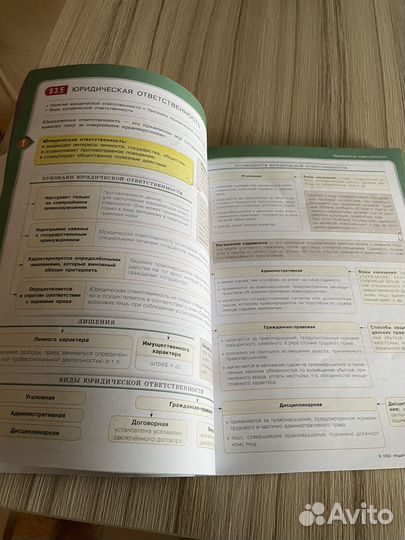 Учебник по подготовки к ог обществознание 9 класс