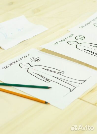 Развитие эмоционального интеллекта детей 7-13 лет