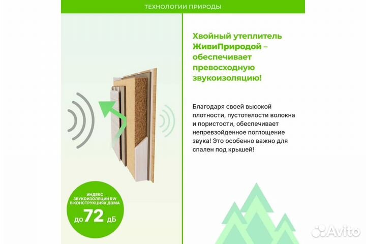 Натуральная теплошумоизоляция Живи Природой