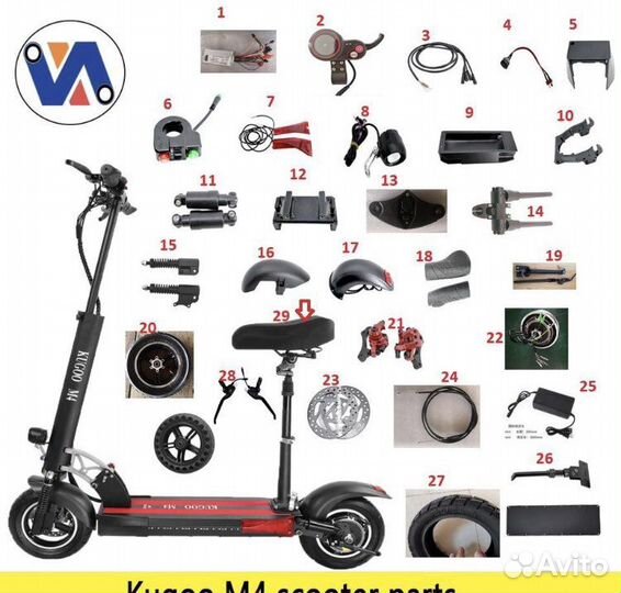 Запчасти для элекктросамоката kugoo m4 pro