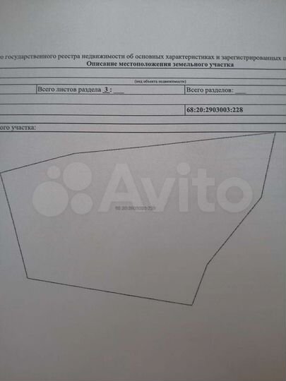 Участок 15 сот. (ИЖС)