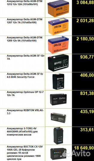 Аккумуляторы для мото-техники