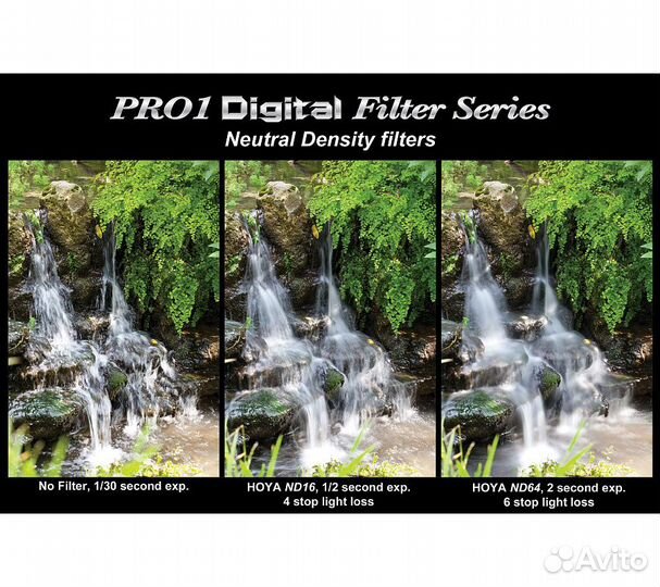 Нейтрально серый фильтр Hoya ND16 PRO 82mm