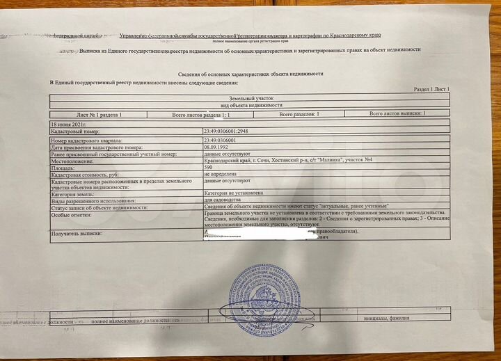 Участок 6 сот. (ИЖС)