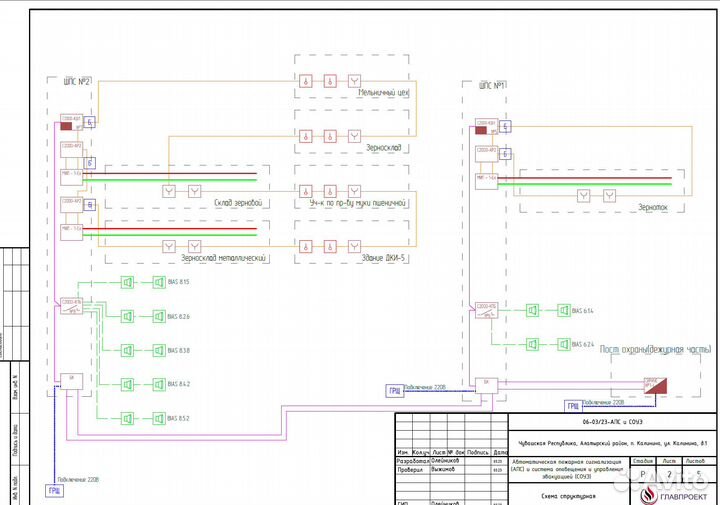 Проектирование слаботочных систем под ключ