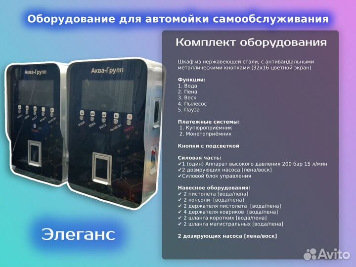 Оборудование для Автомойки самообслуживания Prо 88