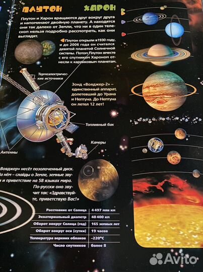Книга о космосе