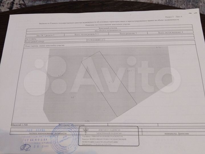 Участок 8 сот. (ИЖС)