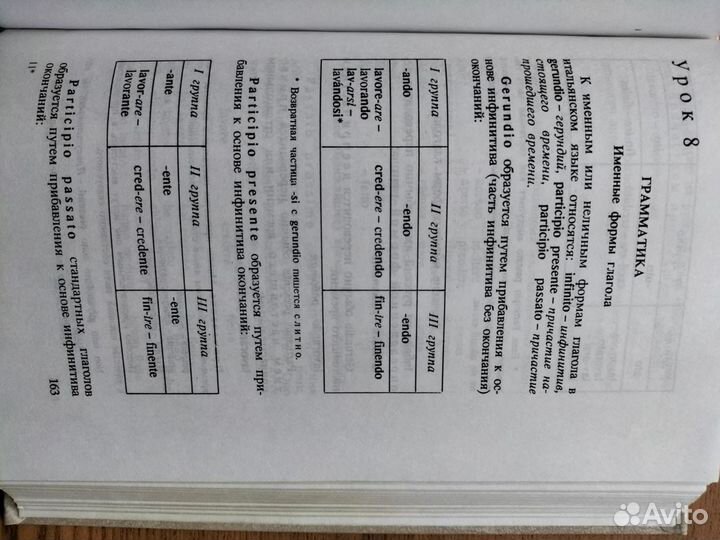 Самоучитель итальянского языка