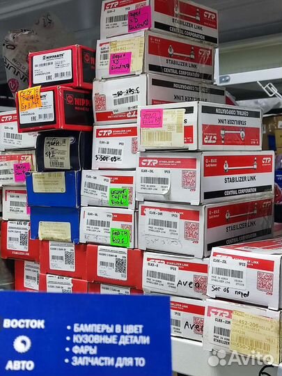 Запчасти peugeot