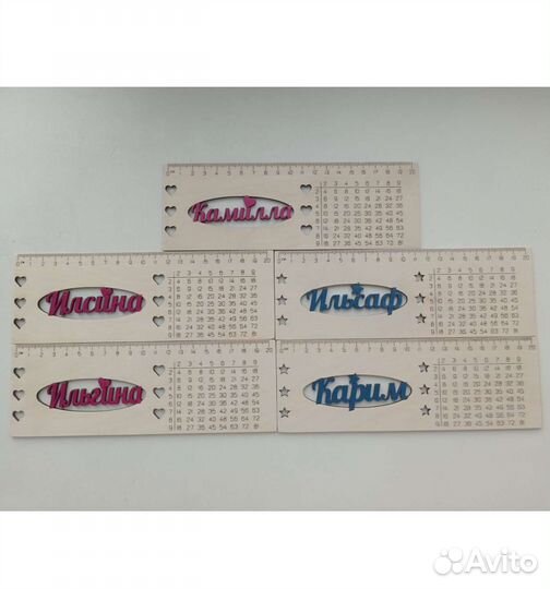 Именные линейки с таблицей умножения