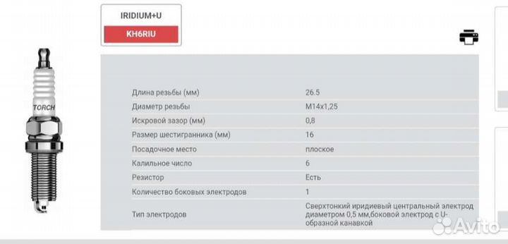 Свечи зажигания иридиевые torch
